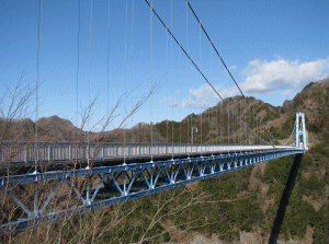 竜神大吊橋の写真